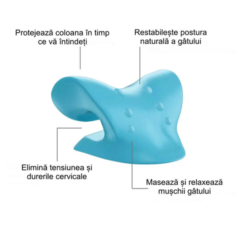 Dispozitiv de Tracțiune Cervicală